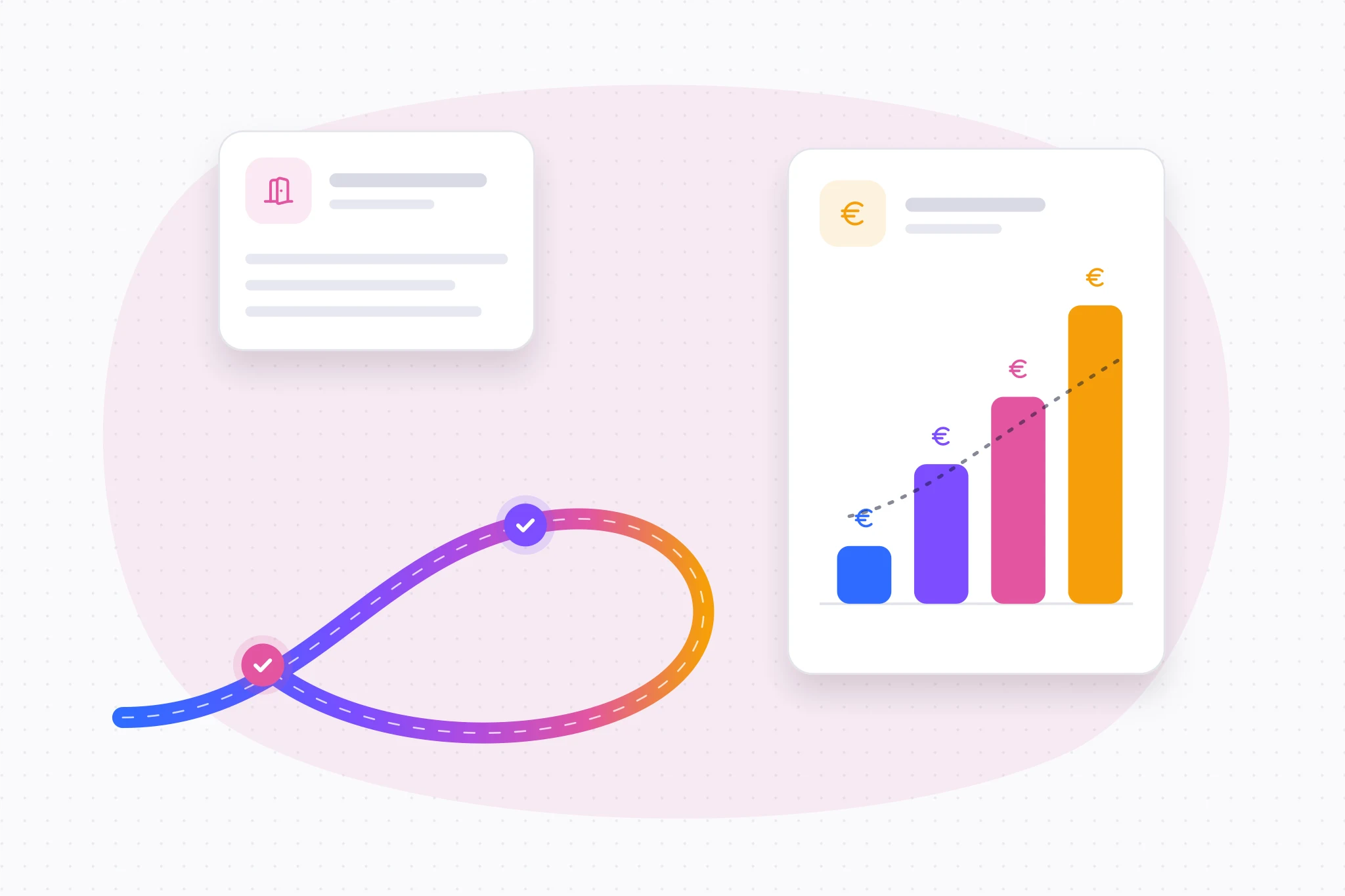 Illustration: a journey that loops back to its starting point, and a cost that adds up item by item.