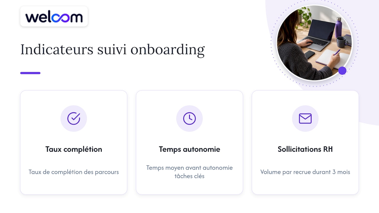 Trois indicateurs clés pour évaluer l'intégration